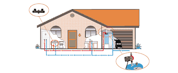 charlotte instant hot water