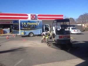 commercial plumbing services in Charlotte NC